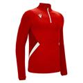 Fraser 1/4 Zip Top RED/WHT XS Teknisk treningsgenser - Unisex